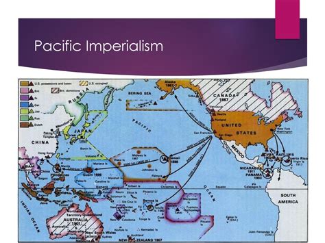 Imperialism in the Pacific