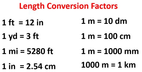 Importance Of Conversion Factors