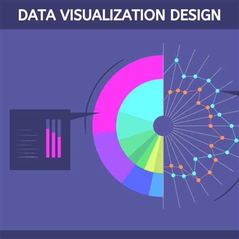 Improve data visualization and insight