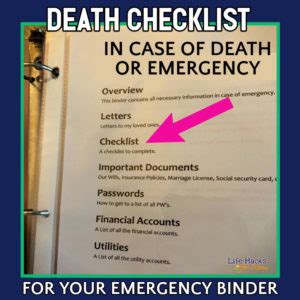 In Case of Death Checklist Example