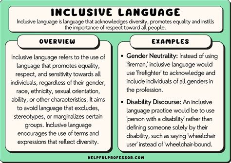 Description of Inclusive Language