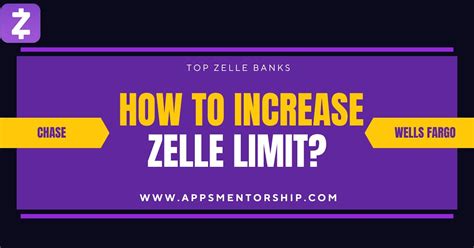 Increase Zelle Limit