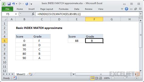 Index and Match Basics