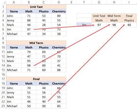 Index Match Example 10