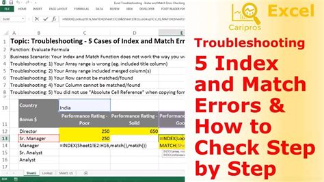 Index and Match Common Errors