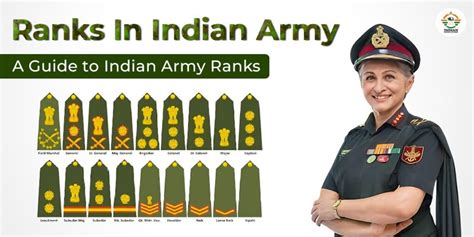 Indian Army Officer Rank