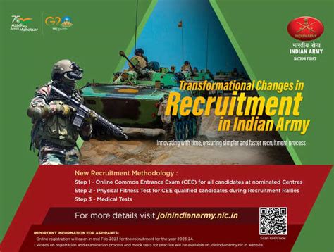 Indian Army Recruitment Age Limit