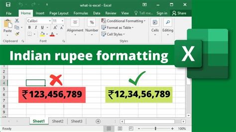 Indian Currency Format in Excel