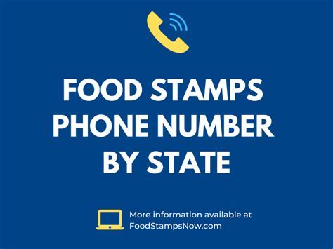 Indiana Food Stamps