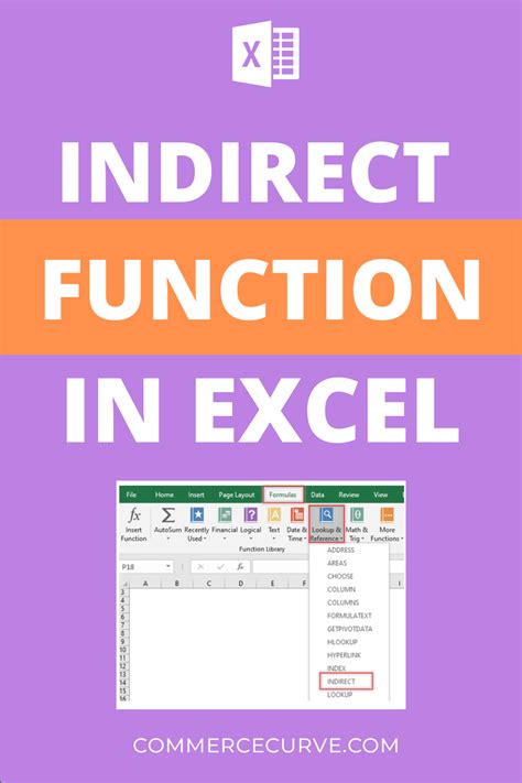 Indirect Function Shortcuts