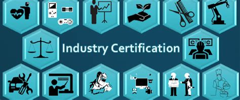 Industrial Engineer Certifications