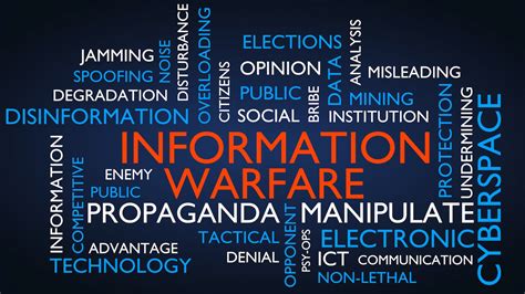 A graphic illustration of information warfare