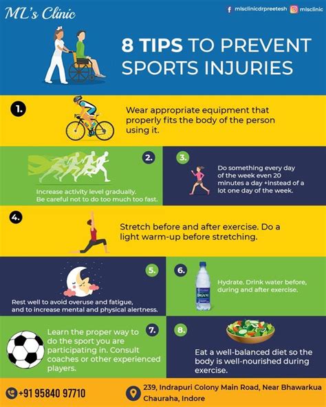 Description of Injury Prevention Tips