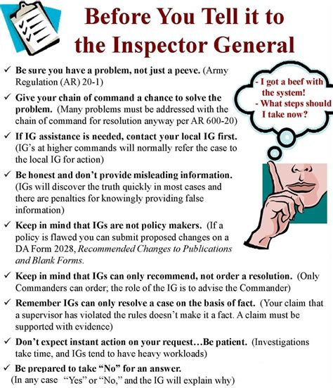 Inspector General Procedures