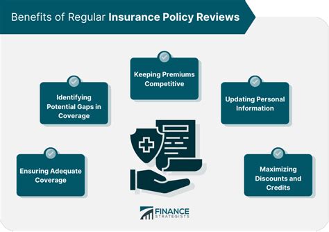 Insurance Policy Reviews