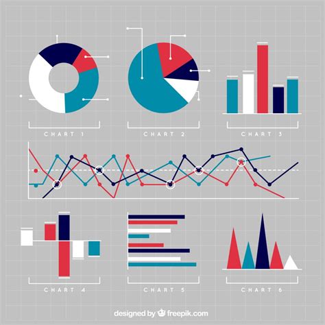 Adding Interactive Chart Elements in Excel