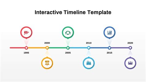 Interactive Timeline Example for PowerPoint Presentations