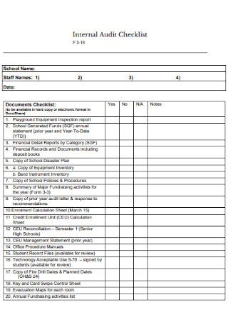 Internal Audit Checklist