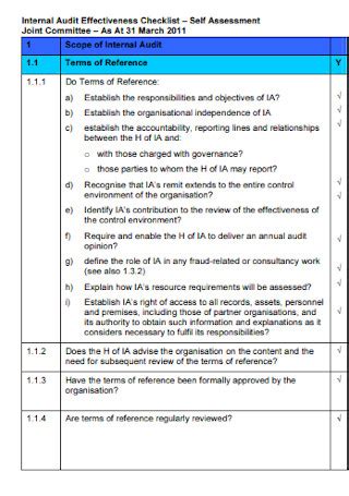 Internal Auditors Role in ISO 9001:2015