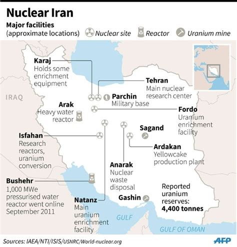 The international community has taken several steps to address the threat posed by Iran's nuclear program