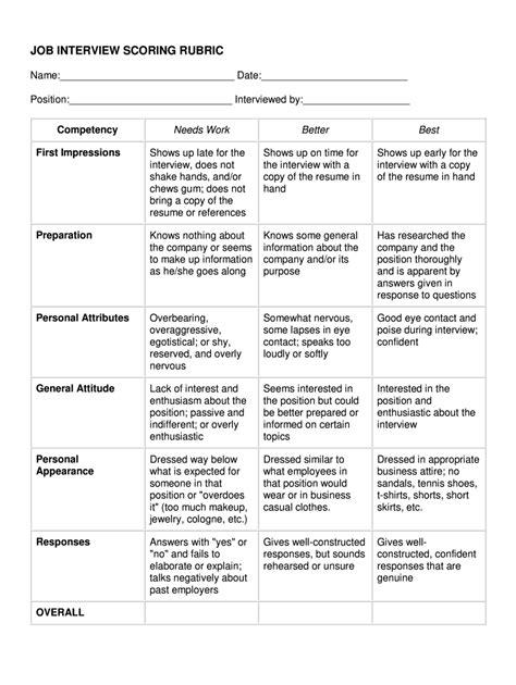 Example of an Interview Rubric Template in Excel