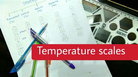 Introduction to temperature scales