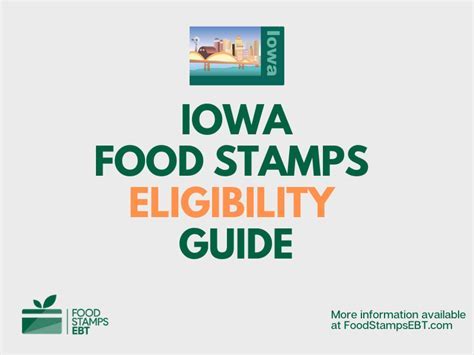 Iowa Food Stamp Benefit Amounts