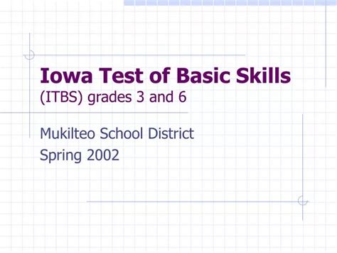 Iowa Test Practice Printables for Test-Taking Strategies