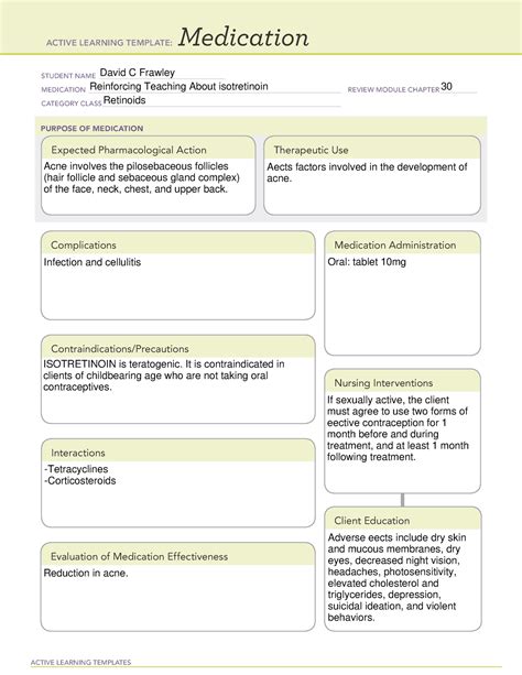 Isotretinoin Medication Template