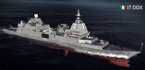 Italian Navy Future