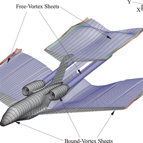 J-15 Design and Aerodynamics