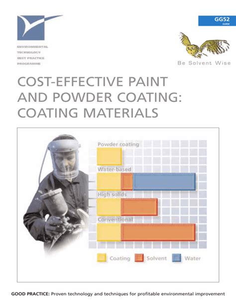 J and J Coatings Cost Effective