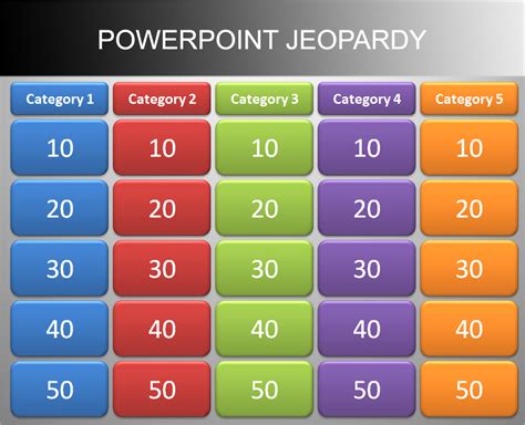 Jeopardy Game Template PowerPoint Download