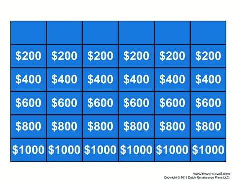 Jeopardy Template Game Board Image