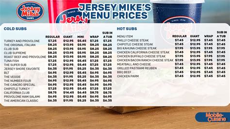 Jersey Mike's Menu Pricing