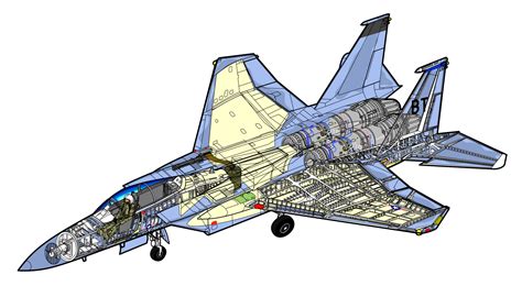 Jet Fighter Anatomy