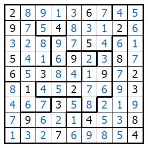 Jigsaw Sudoku patterns