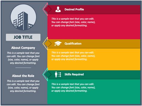 Example of a job description PowerPoint template