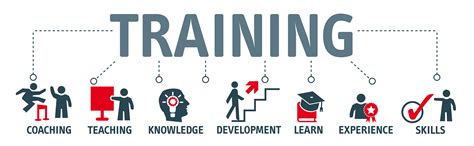 Job Training Programs