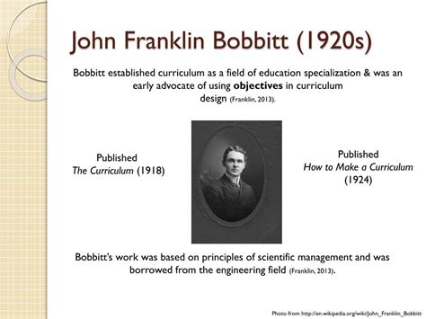 John Franklin Educator