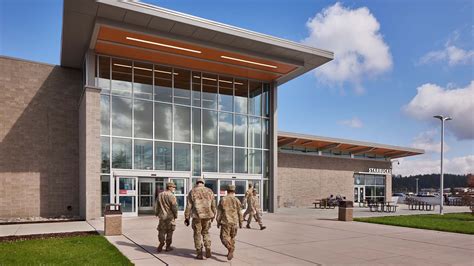 Joint Base Lewis-McChord Support Units