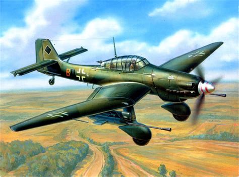 Development of the Junkers Ju 87g Stuka