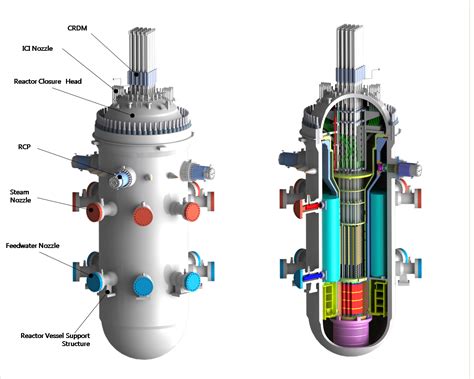 K-27 Reactor Design