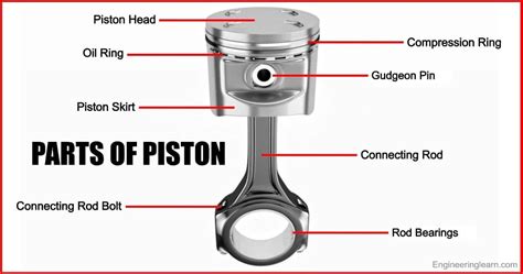 K Engine Piston Upgrades