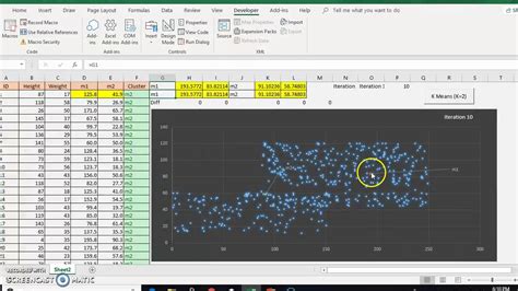 K-Means Clustering in Excel Example 4