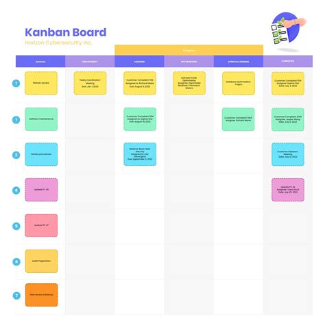 Kanban Template for Team Collaboration