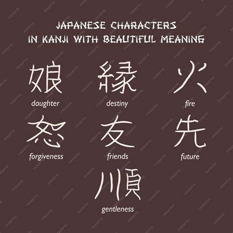 Kanji Characters