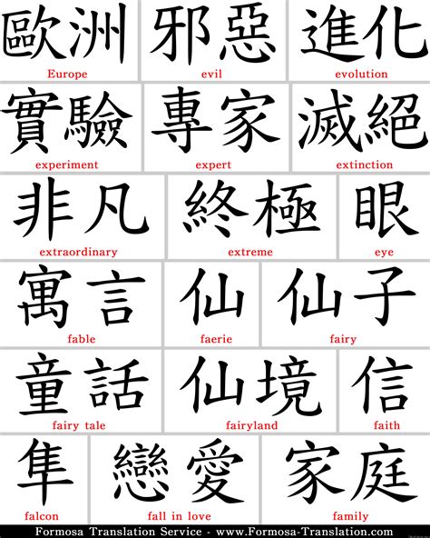 Kanji Designs