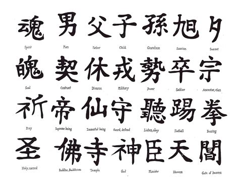 Kanji Tattoo Symbols