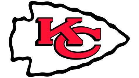 Kansas City Chiefs Logo Template